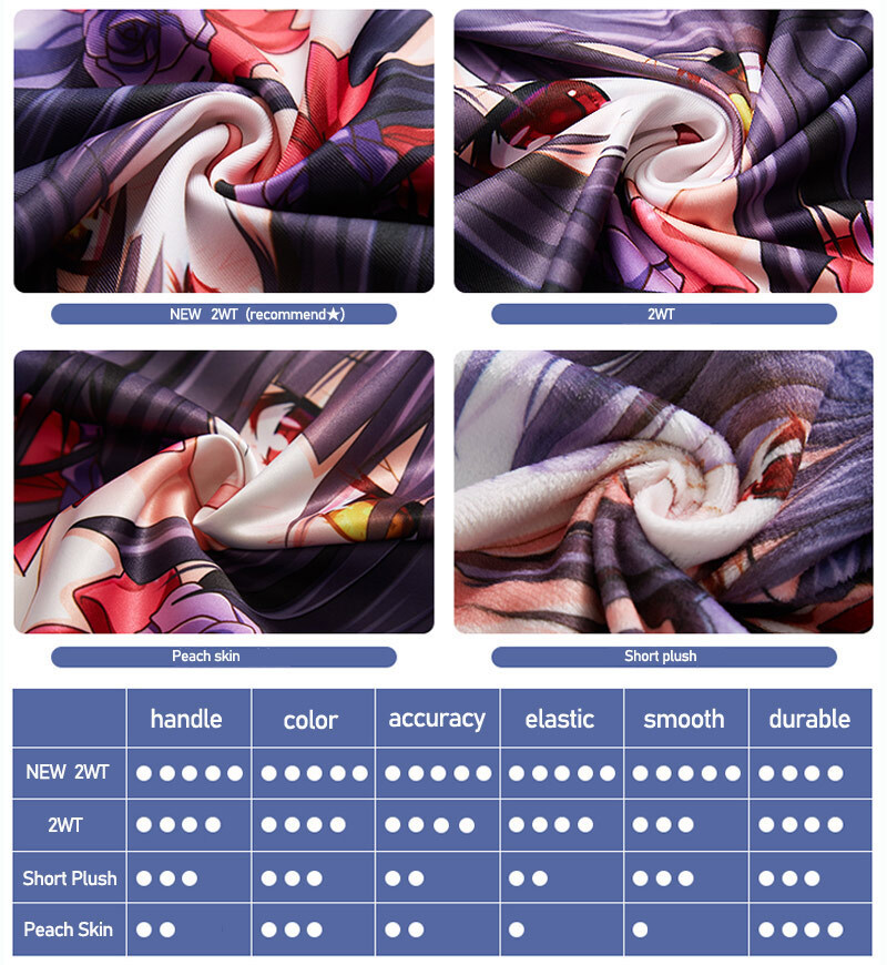 Honkai: Yıldız Ray Bıçak Dakim - Anime Cosplay Japanese incelemesi ve fiyatı